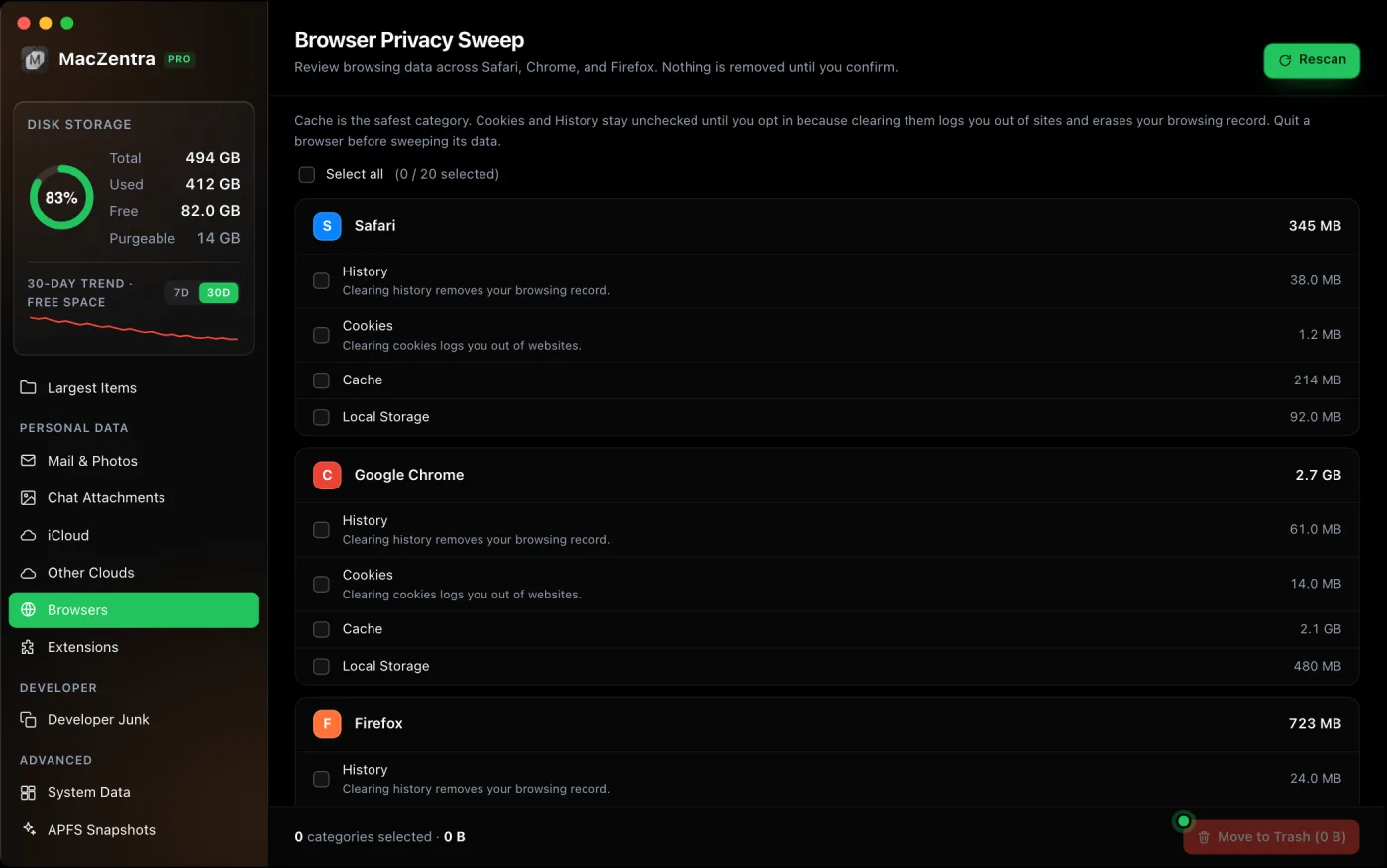 MacZentra Browser Privacy Sweep listing History, Cookies, Cache and Local Storage for Safari, Chrome and Firefox