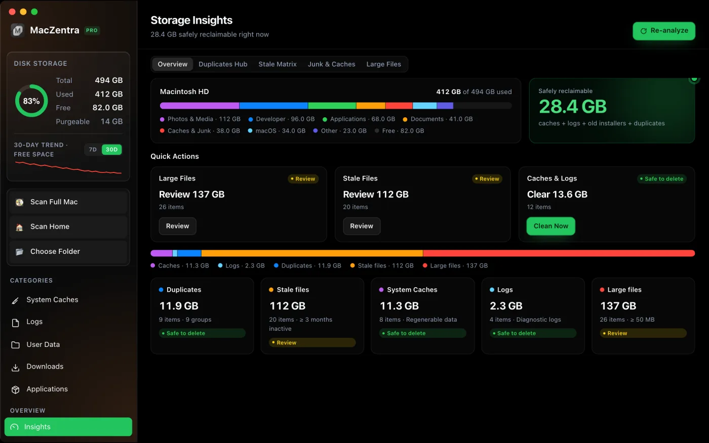 MacZentra Storage Insights screen showing the disk split by media, developer data, apps and caches